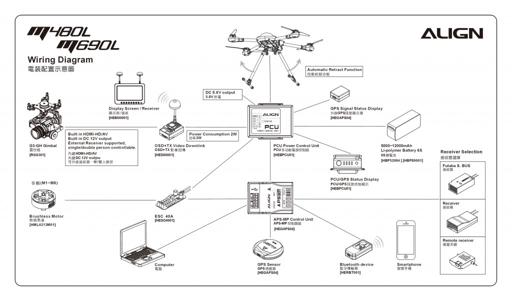 Align-wiring-diagram