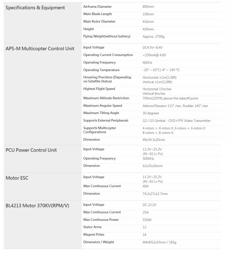 M480L_spec