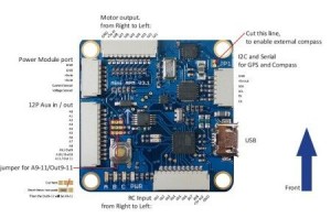 miniapm-5