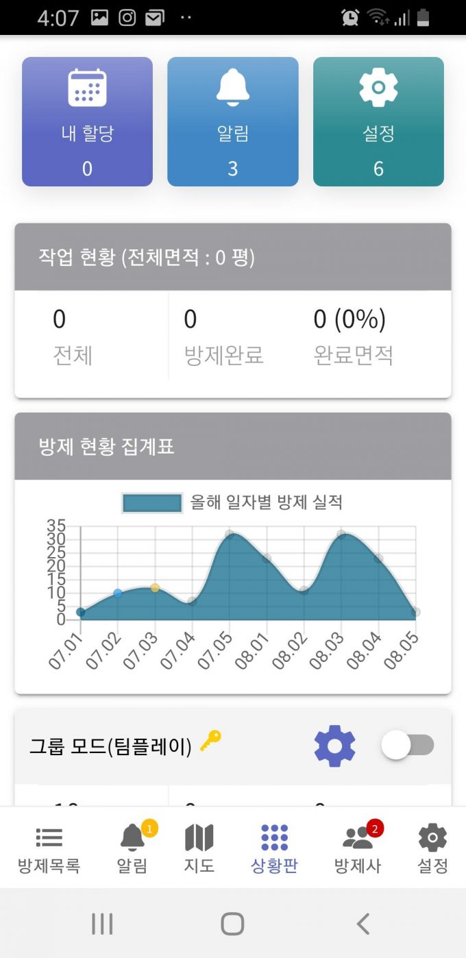 고품격드론방제레이븐아이즈파일롯-2